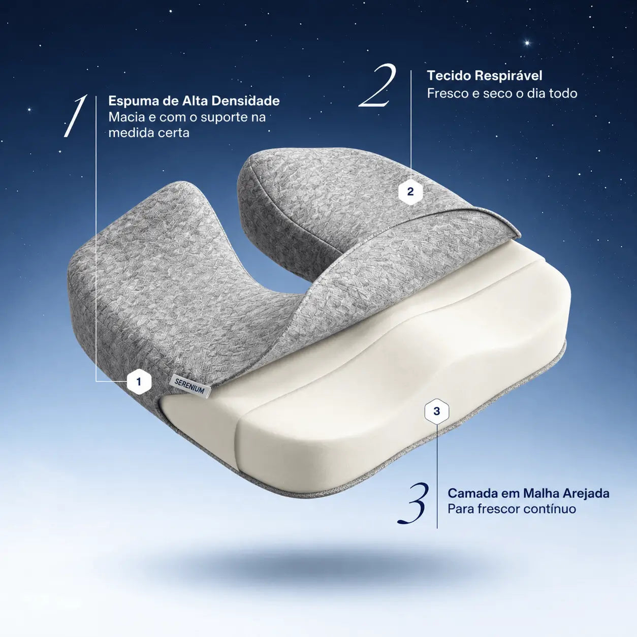 Almofada OrtoSuporte Serenium® - Almofada Ergonômica para Cadeira