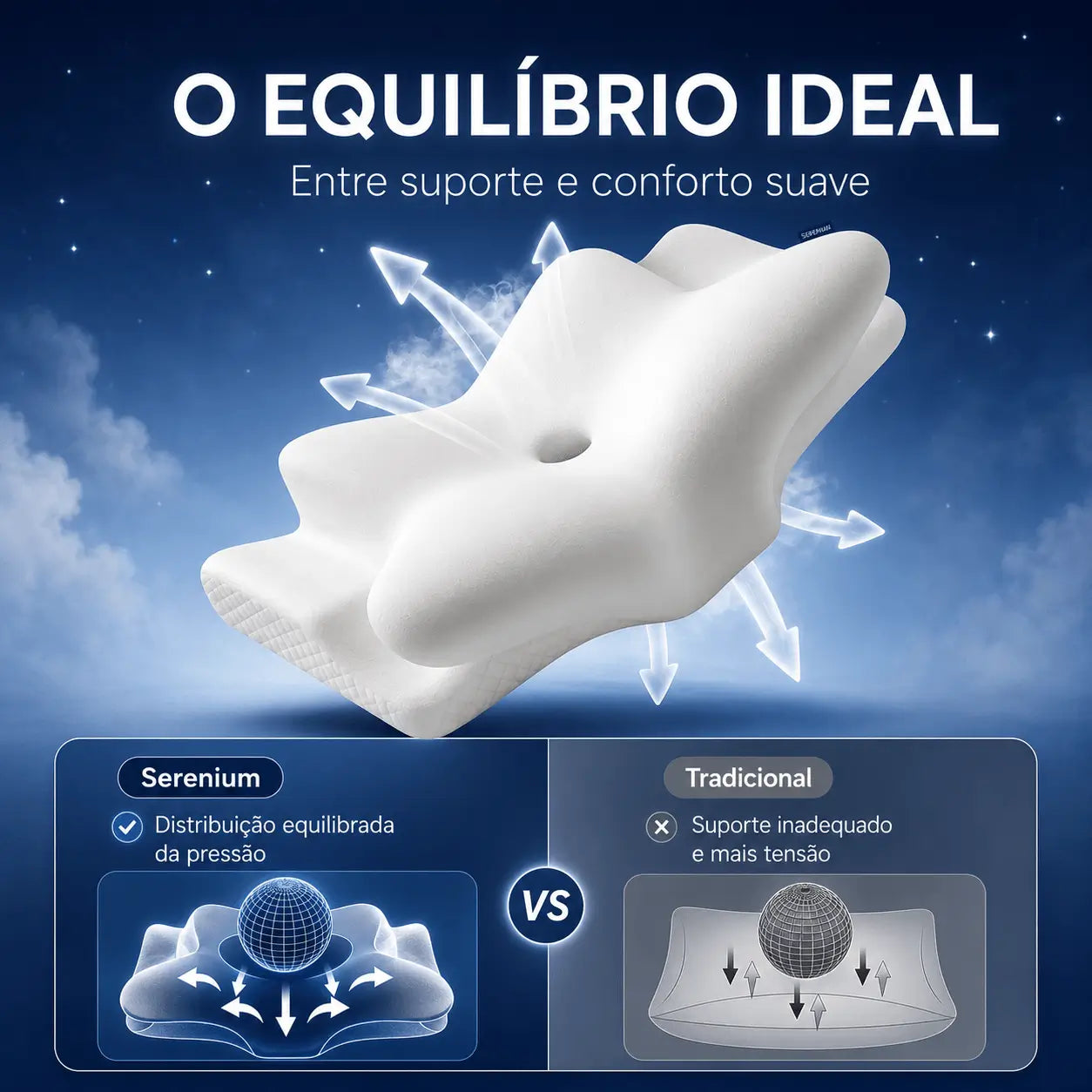 Travesseiro Ortopédico Serenium® - Espessura Reforçada + Suporte Preciso
