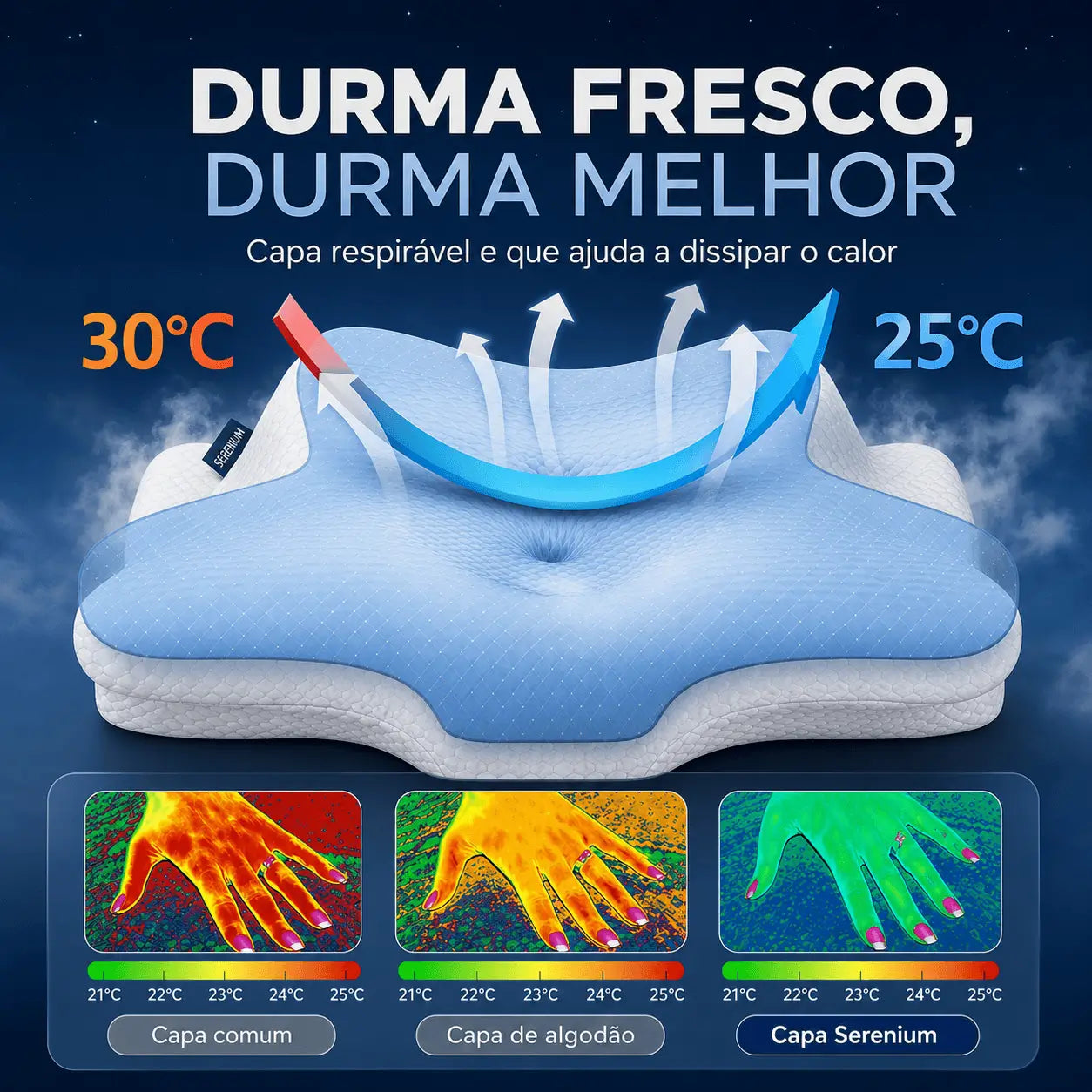 Travesseiro Ortopédico Serenium® - Espessura Reforçada + Suporte Preciso
