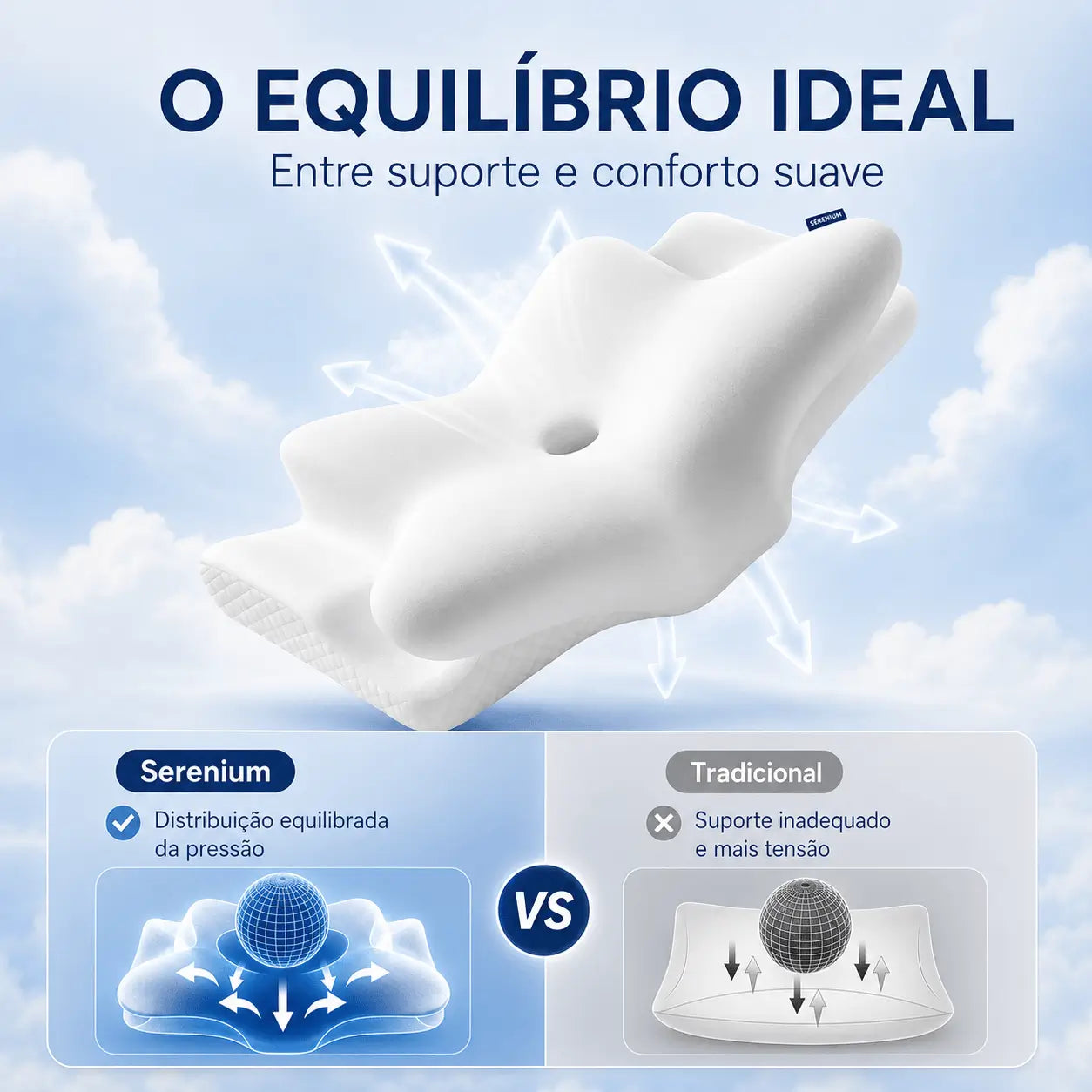 Travesseiro Cervical Inteligente Serenium®